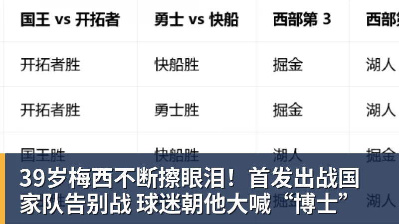 2026长城杯青少年邀请赛揭幕，北京U16队首战收获平局 - 尊龙官方网站 · 权威体育数据平台
