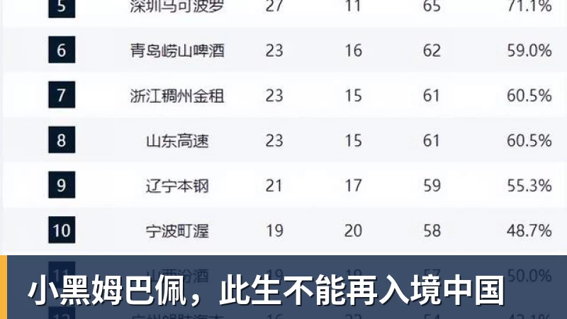 梅西:巴萨是我生命中的俱乐部!世界杯夺冠为职业生涯画上完美句号 - 尊龙官方网站 · 权威体育数据平台